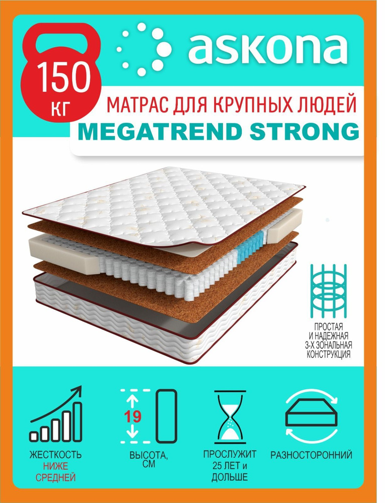 Матрас askona megatrend strong