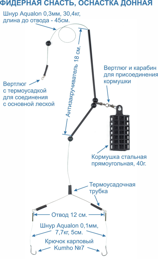 Донка оснастка для илистого дна из пружины + на карася