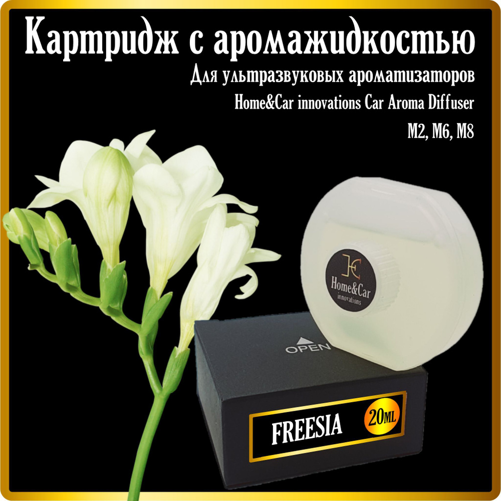 Сменный картридж с автопарфюмом для ароматизатора в машину Home&Car  innovations Car Aroma Diffuser M2, M6, M8