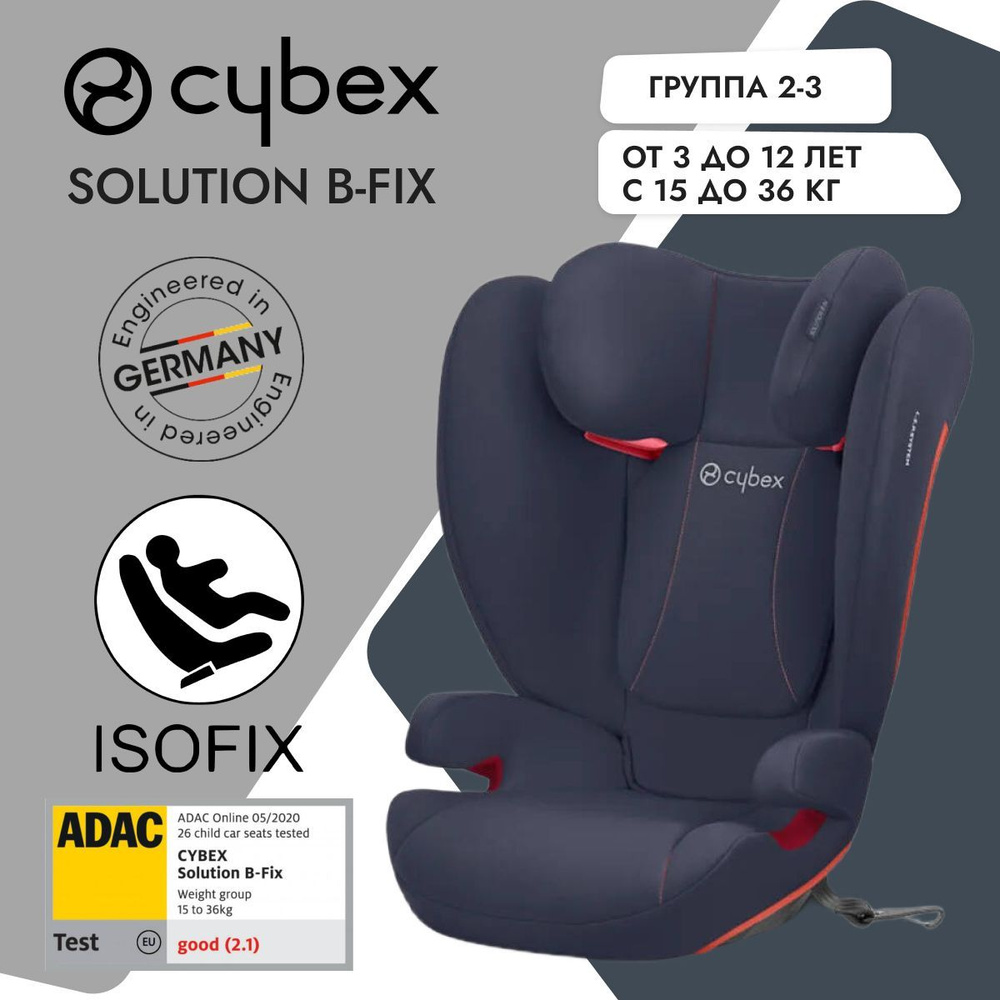 Кресло cybex 15 36 кг