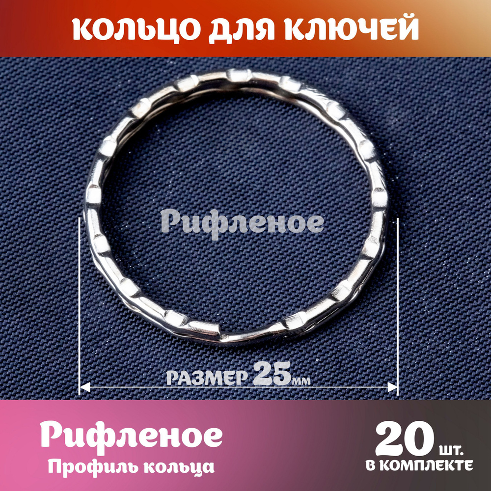Бирка для ключа 20 шт. - купить с доставкой по выгодным ценам в ...