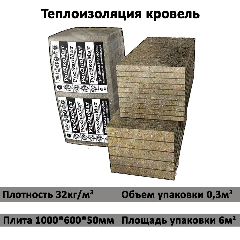 Утеплитель льняной Кровля Антифайр 1000х600х50 мм, 10 плит, 0.3 м3 для  утепления мансардной крыши купить по доступной цене с доставкой в  интернет-магазине OZON (491431900)