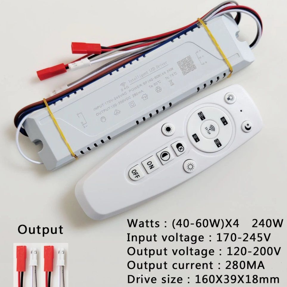 Блоки питания 12V IP20, IP33 драйверы для светодиодных лент и LED модулей