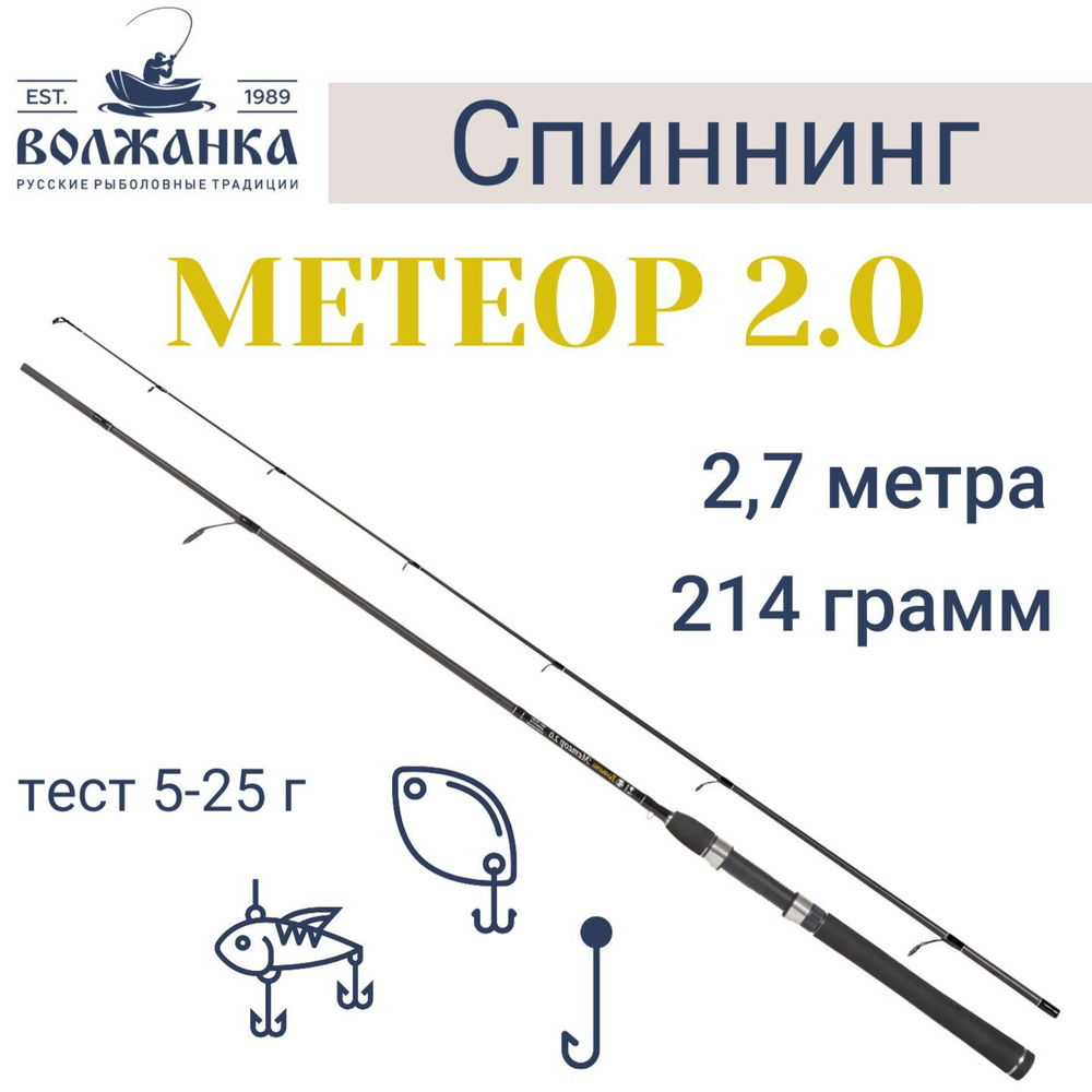 Волжанка Метеор 2.0" тест 5-25гр 2.4м (2 секции).