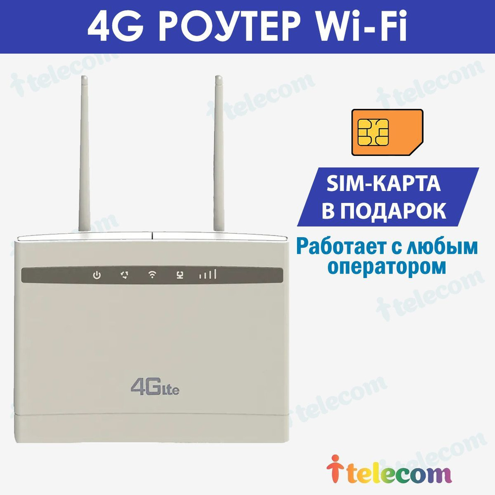 Точка доступа i-telecom WIFI РОУТЕР 4G С 2 АНТЕННАМИ + СИМ КАРТА В  КОМПЛЕКТЕ!, белый, 2.4 ГГц купить по низкой цене с доставкой в  интернет-магазине OZON (258039454)