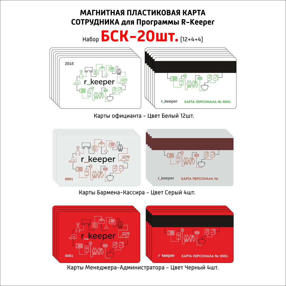 Пластиковая карта персонала для доступа в системе R-Keeper (Р-Кипер). Набор  карт с магнитной полосой. - купить по выгодным ценам в интернет-магазине  OZON (1123576315)