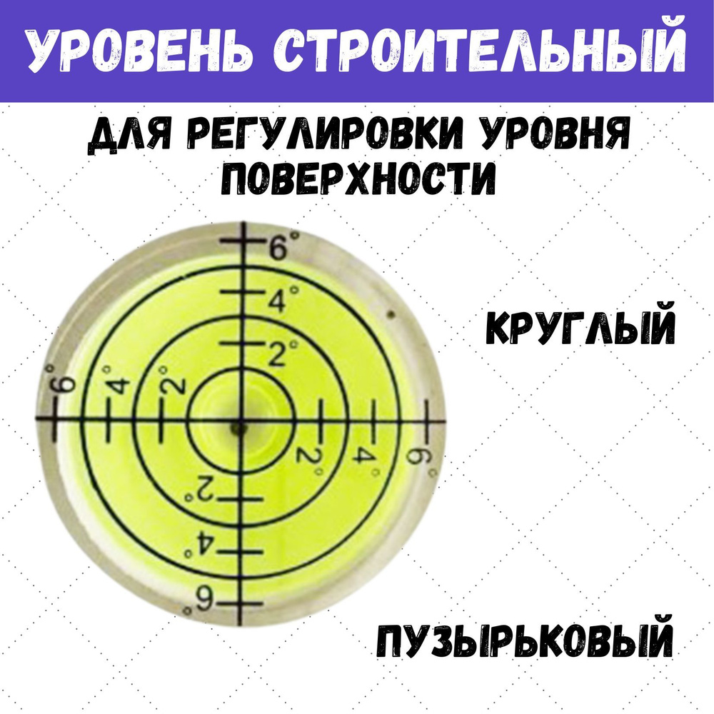 ‎App Store: Уровень карман пузырь