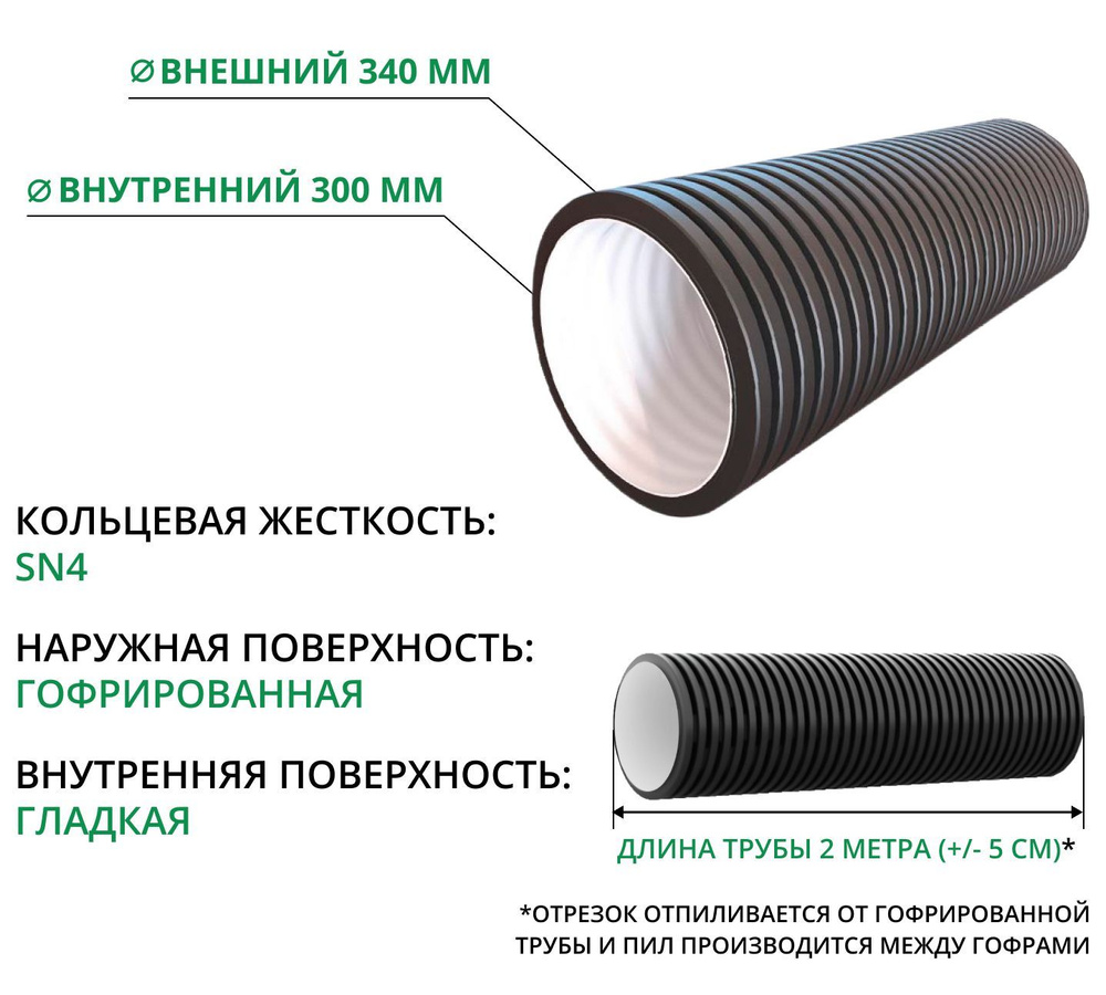 D340/300 Труба 2 метра, жесткость SN4 (тело колодца, бордюр, ограждение для растений, труба в дренажную #1