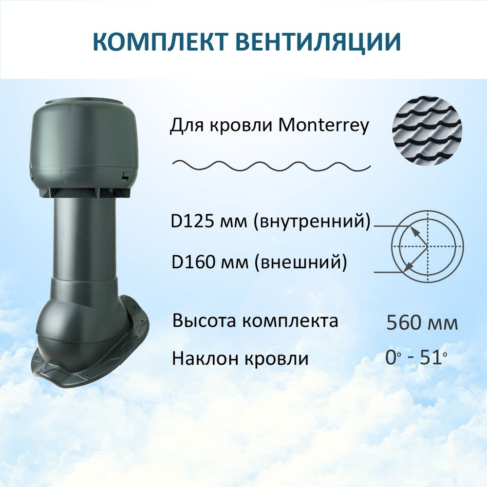 Комплект вентиляции: Колпак D160, вент. выход утепленный высотой Н-500, для металлочерепицы Monterrey, #1