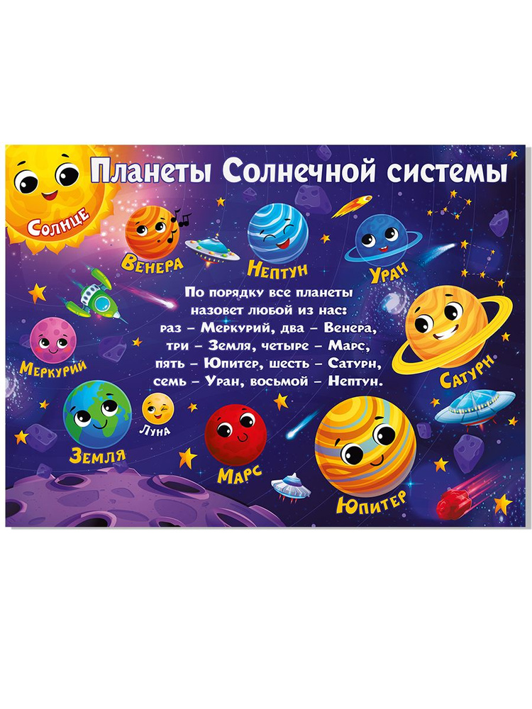 Обучающий плакат планеты солнечной системы для детей А2 #1
