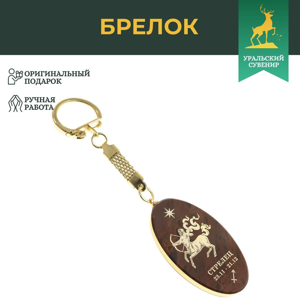 Брелок знак зодиака 