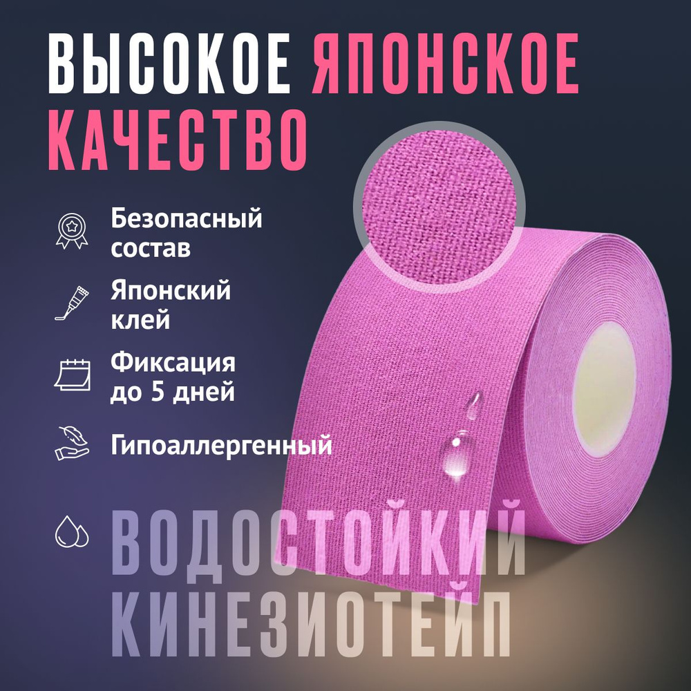 RSRbalans Кинезиотейп Те самые работающие кинезио тейпы для тела и лица ...