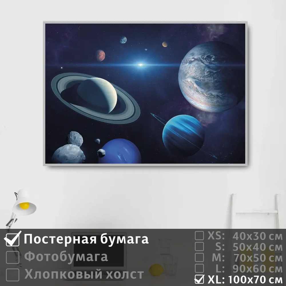 Постер на стену Солнечная Система Планет В Космосе 100х70 см ПолиЦентр #1