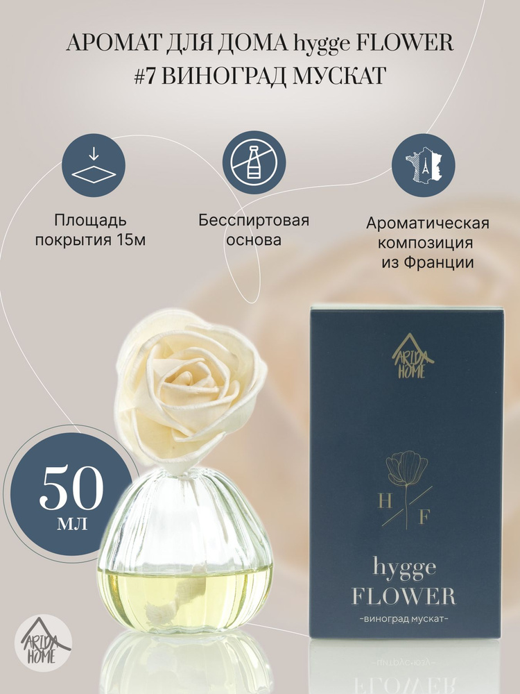 Ароматизатор для дома, диффузор Hygge Flower #7 Виноград мускат 50 мл  #1