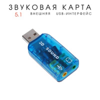 Эксперимент: влияют ли дорогие USB-кабели на звук?