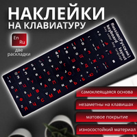 Создание стикеров из фото на iPhone