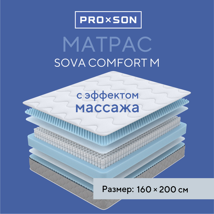 Матрас PROSON Матрас SOVA Comfort M, Независимые пружины, 160x200 см ...