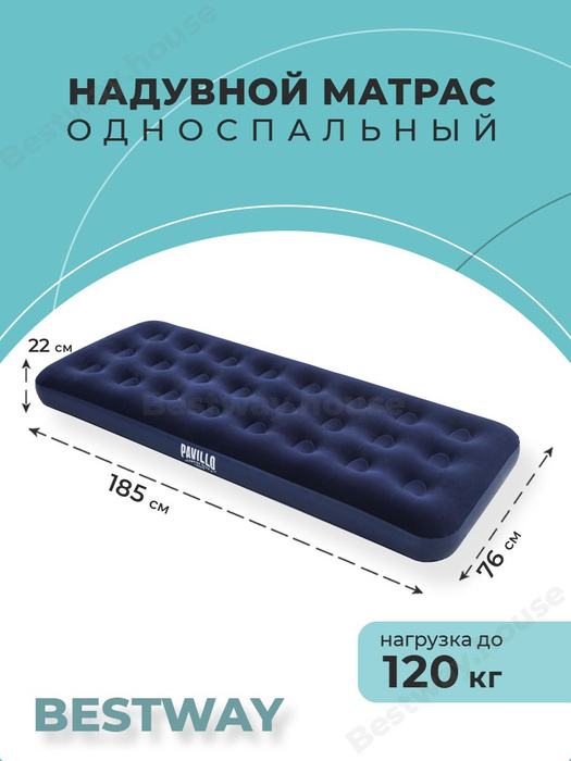 The World's Best ортопедический матрас You Can Actually Buy