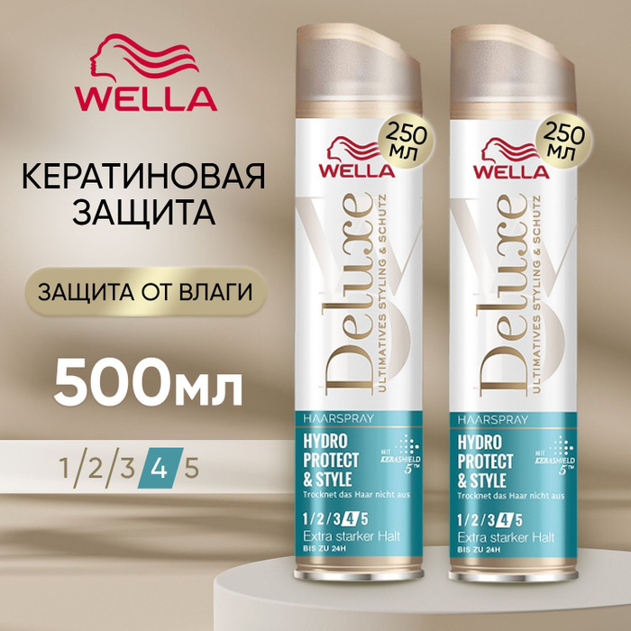 Wella deluxe. Wellaflex лак.