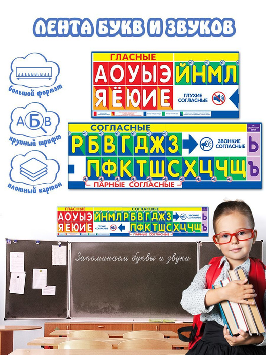 Обучающий плакат картон "Лента букв и звуков" Мир открыток - купить с ...