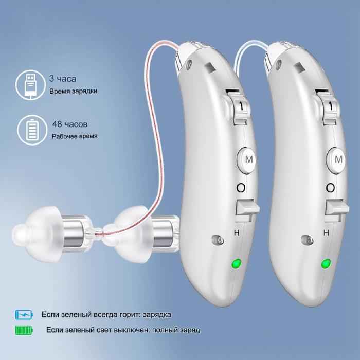 Слуховой аппарат цифровой чип шумоподавление усилитель звука для ...