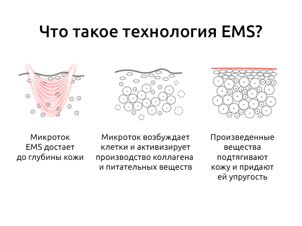 Текстовое описание изображения