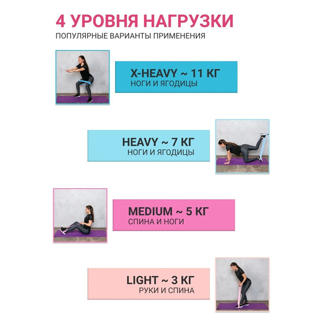 Текст при отключенной в браузере загрузке изображений
