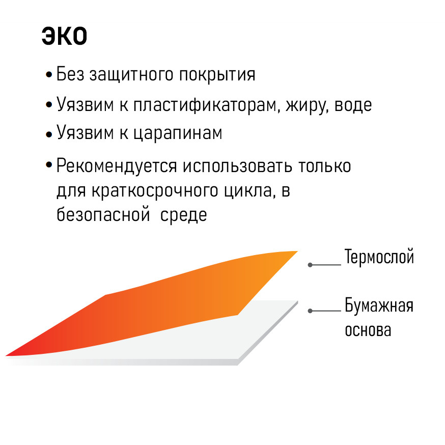 Текст при отключенной в браузере загрузке изображений