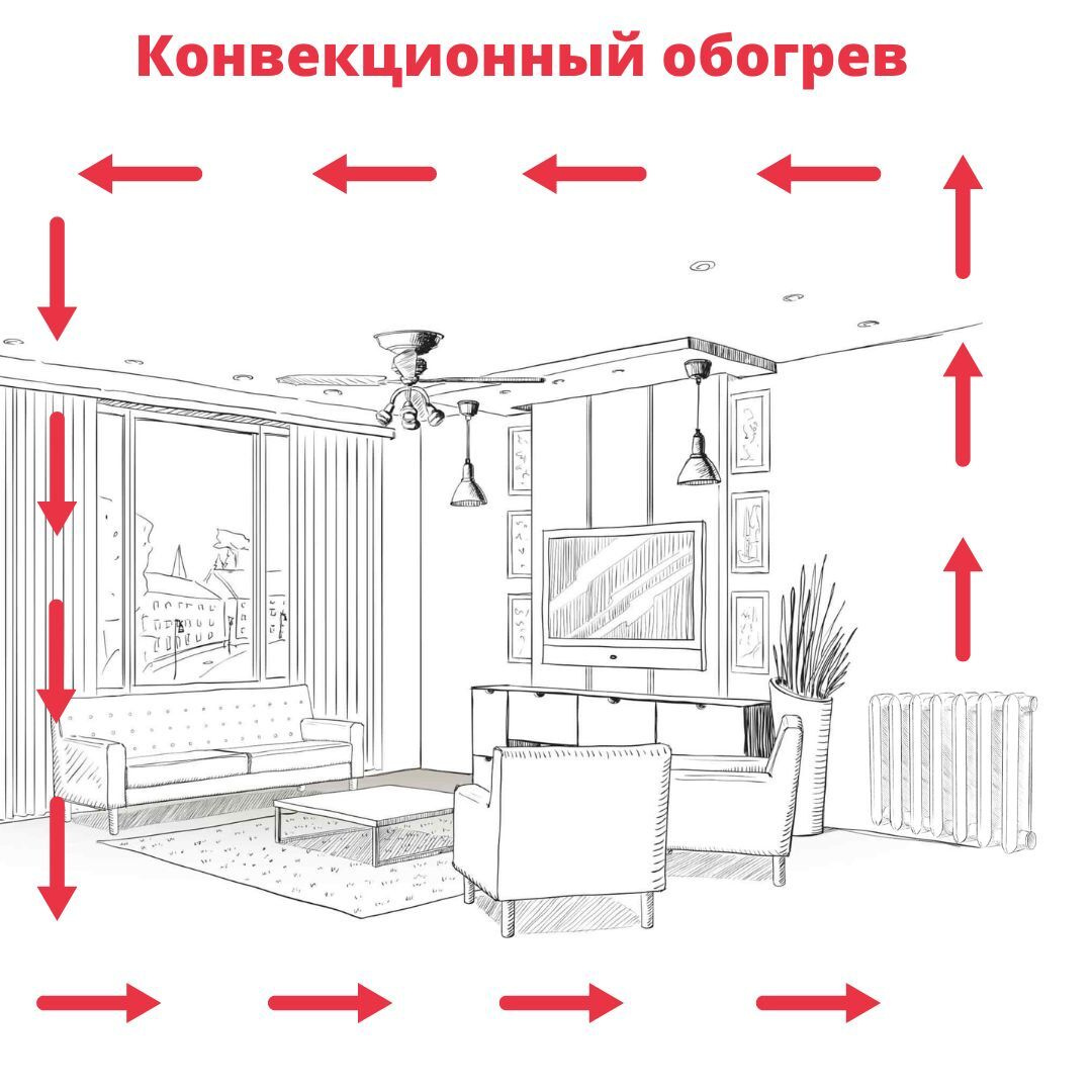 Текст при отключенной в браузере загрузке изображений