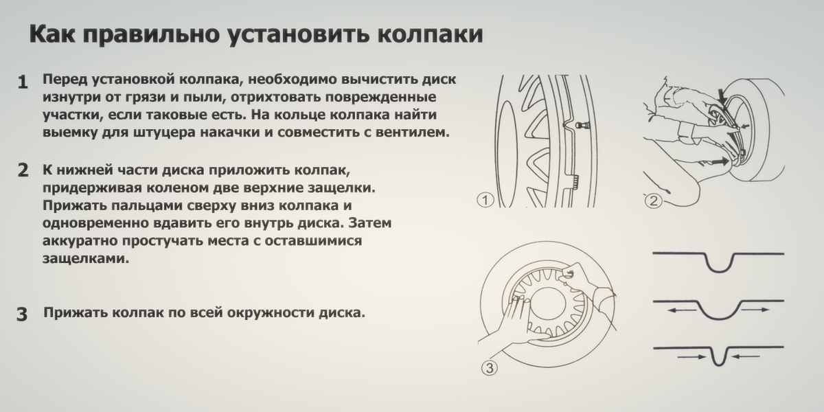 Текстовое описание изображения