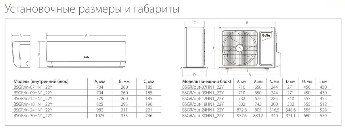 Текстовое описание изображения