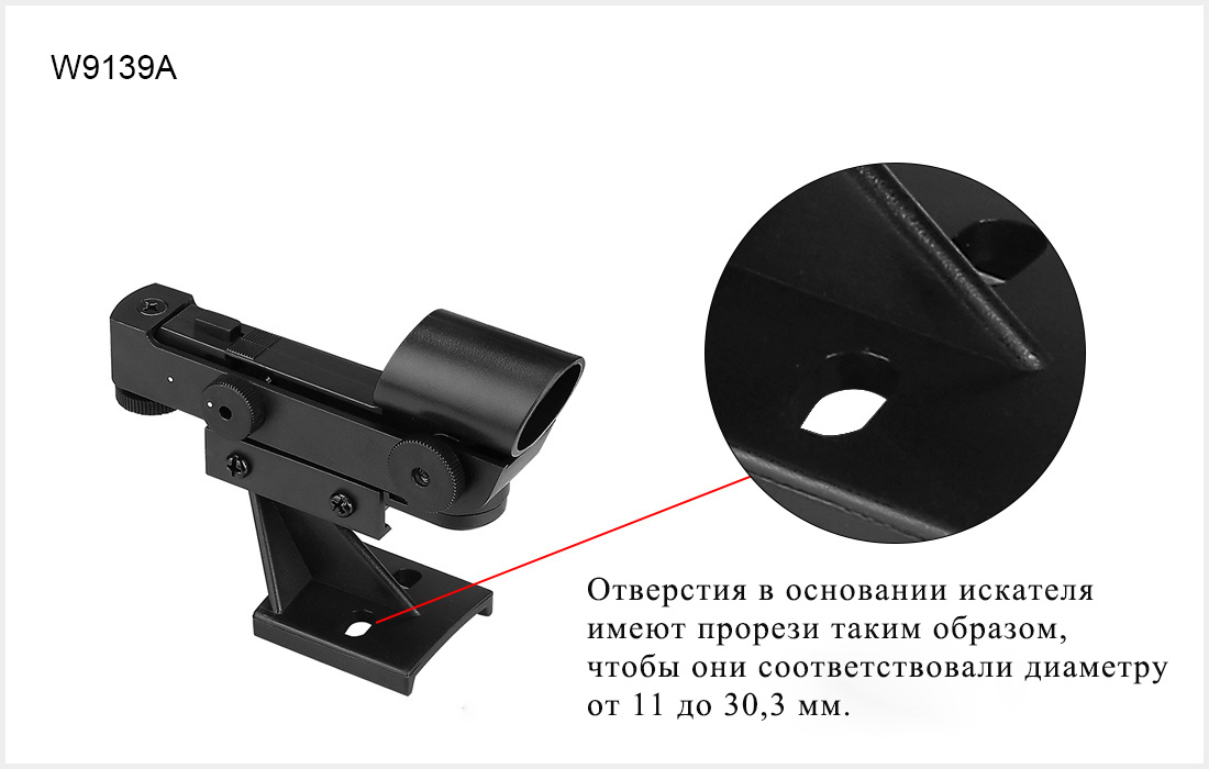 Текстовое описание изображения