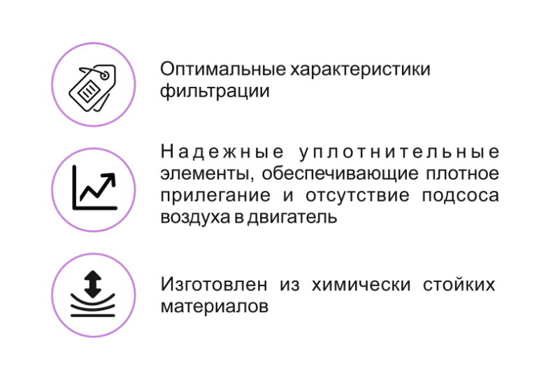 Текст при отключенной в браузере загрузке изображений