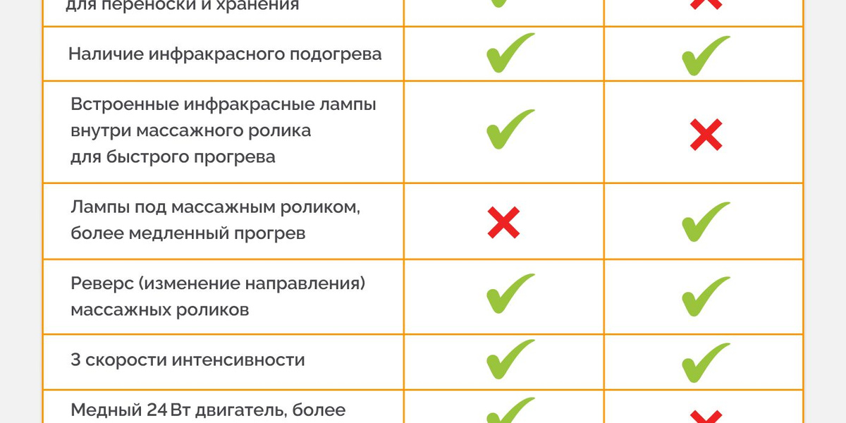 Текстовое описание изображения