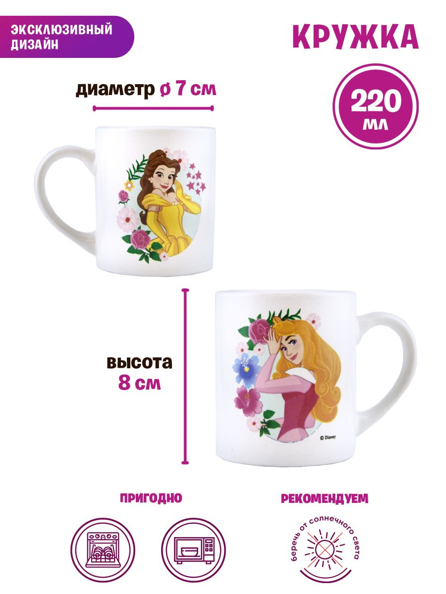 Текст при отключенной в браузере загрузке изображений