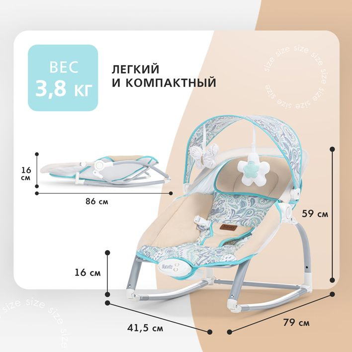 Текстовое описание изображения