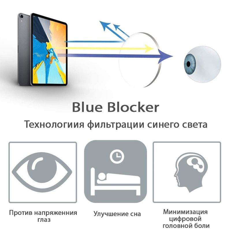 Компьютерные очки Blue Blocker