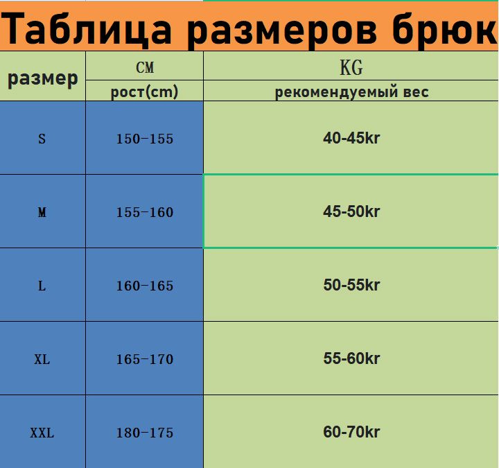 Текстовое описание изображения