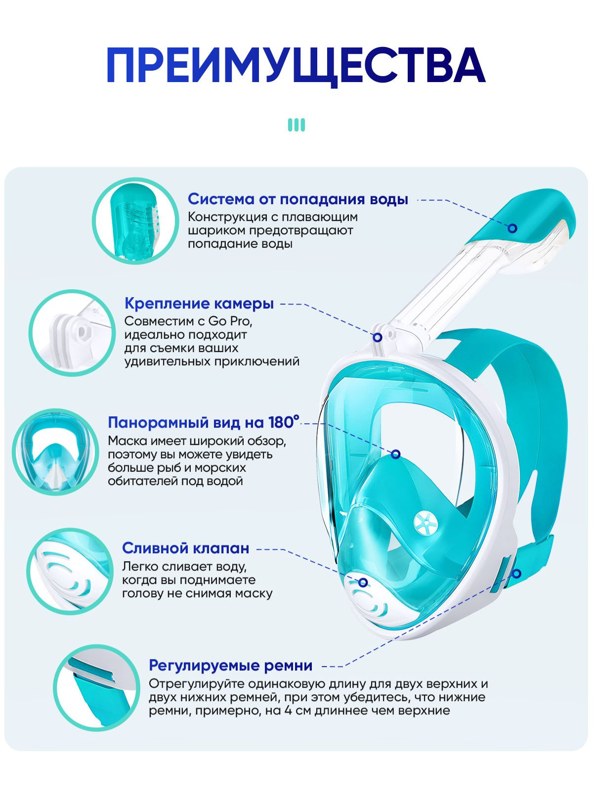 Текстовое описание изображения