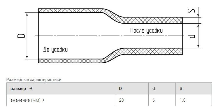 https://cdn1.ozone.ru/s3/multimedia-l/6366160953.jpg