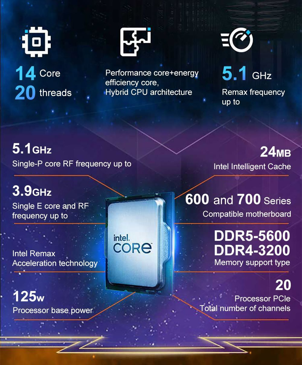 Процессор Intel intel-i513600kf-cpu Core i5 13-го поколения, OEM (без ...