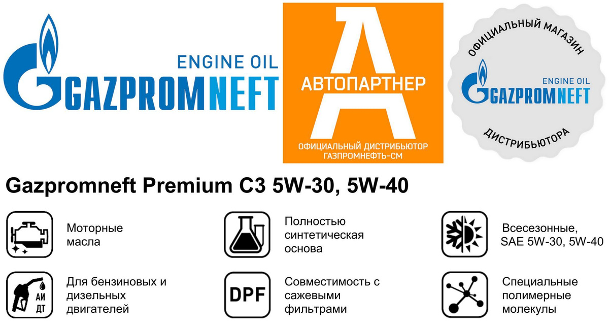 Инфографика Gazpromneft Premium C3