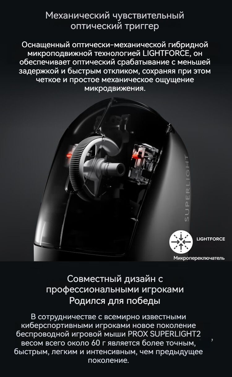 Игровая мышь беспроводная Logitech G PRO X SUPERLIGHT 2