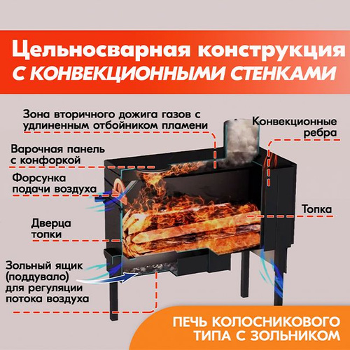 Термоокислители