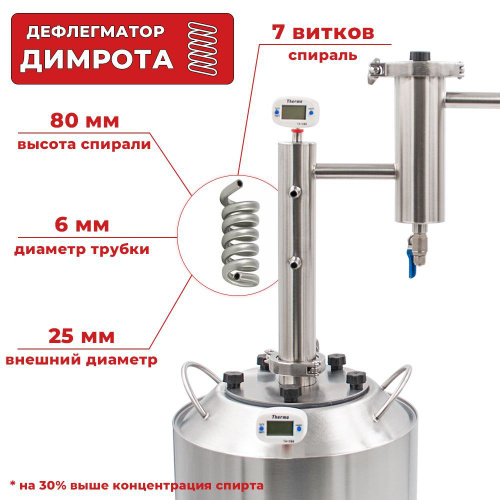 Ректификационная колонна своими руками