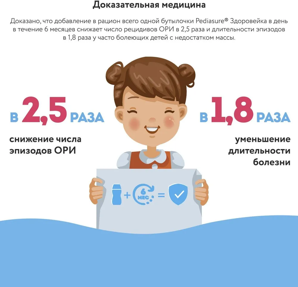 PediaSure Смесь для кормящих матерей 3 (с 12 месяцев) 1шт., 1 шт, фото 5