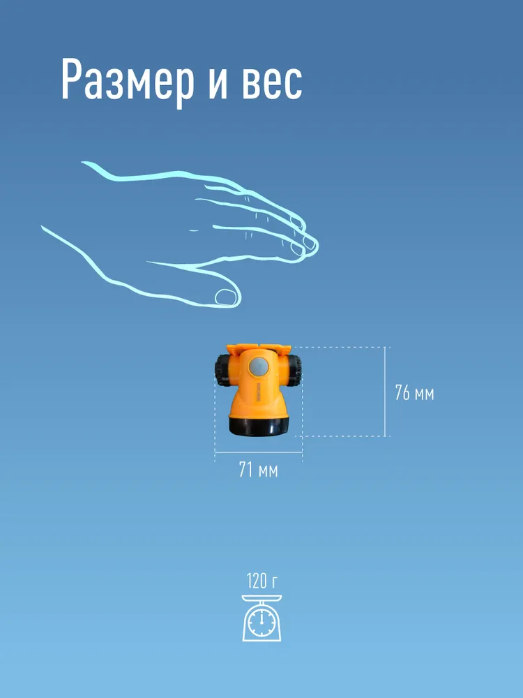 Фонарь налобный аккумуляторный 250м зарядка от USB, 250 м, фото 5