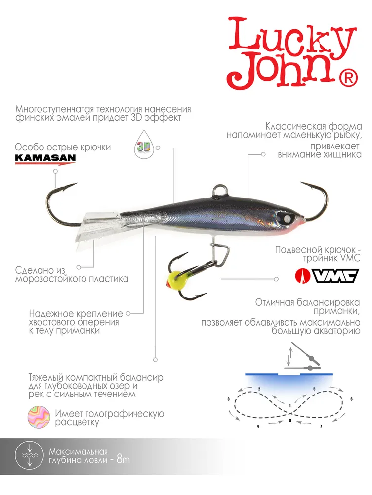 Балансир LUCKY JOHN NORDIC 4 /расцветка 13H/50мм/12гр/глубина до 8 м, 12 г, 8 м, фото 4