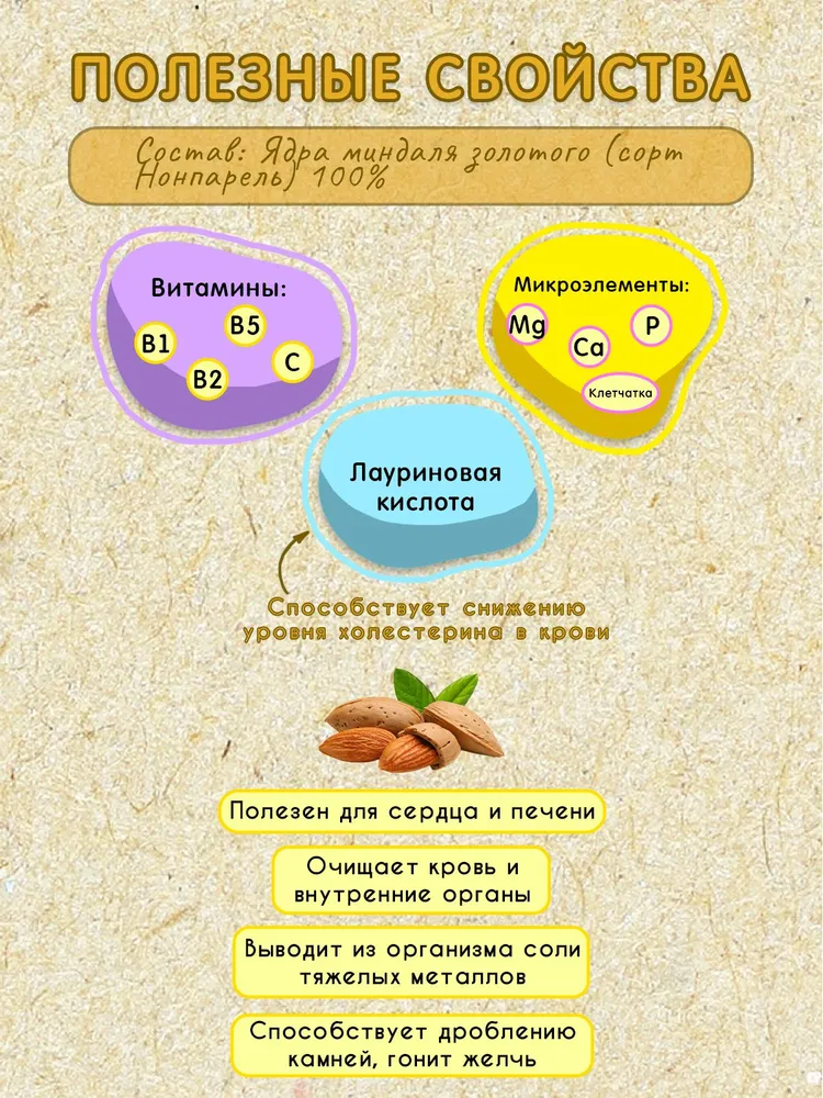 Урбеч из миндаля Мералад, паста ореховая миндальная без сахара 1кг, 1 кг, фото 3