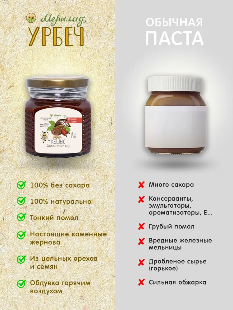 Шоколадная паста ореховая кешью какао бобы урбеч без сахара 400г, 400 г, фото 3